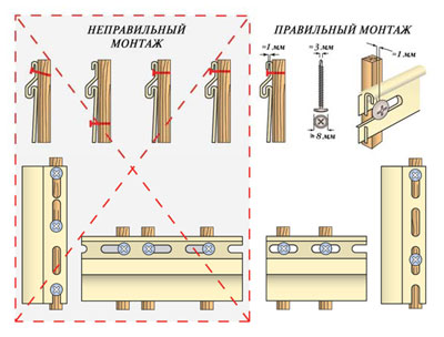 Крепежные изделия для крепления сайдинга