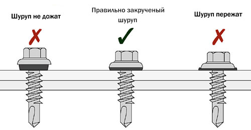 закручивание шурупа