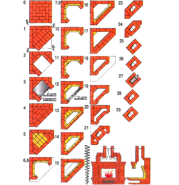 Проект углового камина из кирпича чертежи и фото пошаговая инструкция