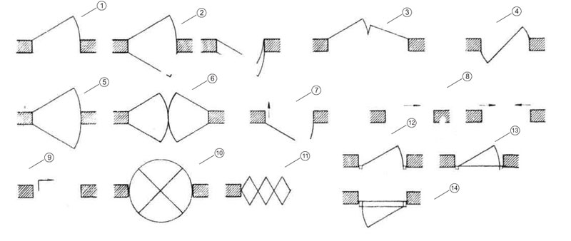 Как изображается дверь на чертеже