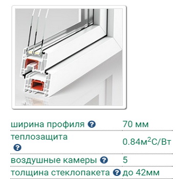 proplex-premium
