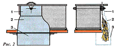 деревообрабатывающий станок, рис. 2