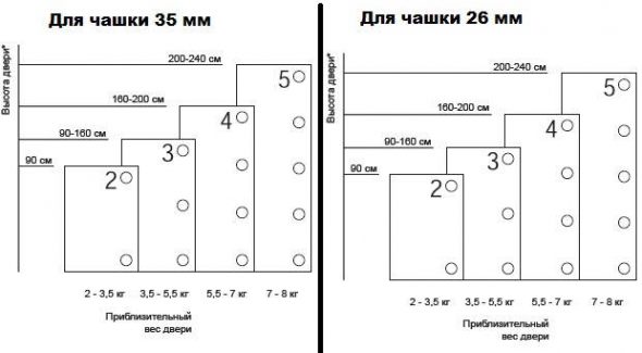 шкаф для одежды
