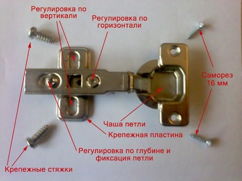 Мебельные петли, обзор, регулировка