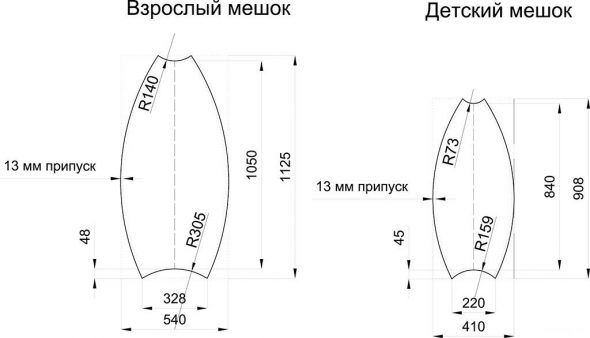Чертеж для взрослого и детского кресла-мешок