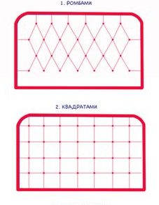 Эскиз каретной стяжки