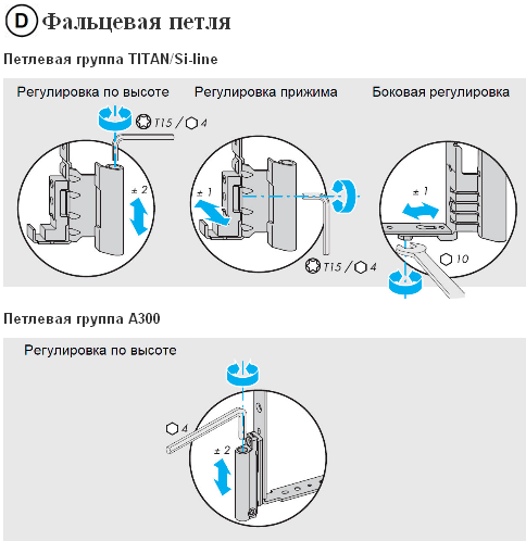 Фурнитура пластикового окна схема