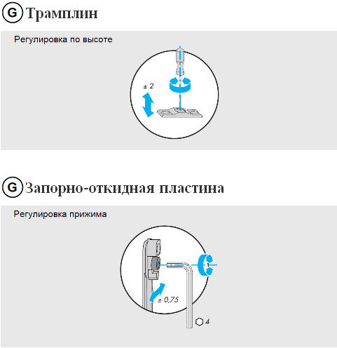 Фурнитура пластикового окна схема