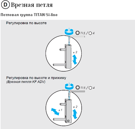 Фурнитура пластикового окна схема