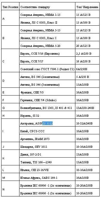 текст при наведении