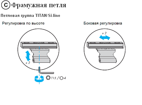 Фурнитура пластикового окна схема