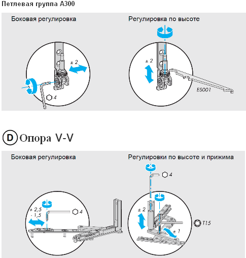 Фурнитура пластикового окна схема