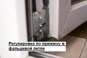 Фурнитура пластикового окна схема