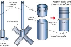 текст при наведении