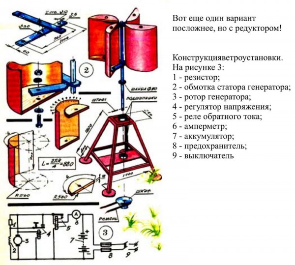 Ветрогенераторы для дома своими руками - инструкция!