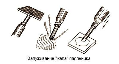 Пайка медных проводов
