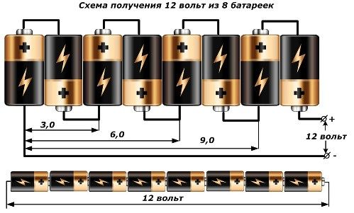 Схема получения 12 вольт