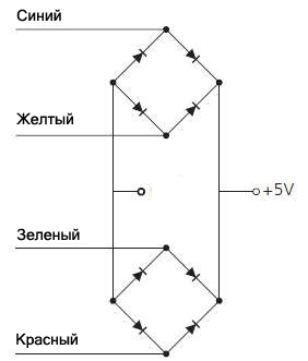 Схема