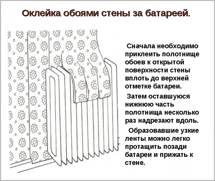 Как поклеить метровые обои одному человеку