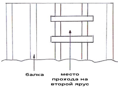 Пол мансарды