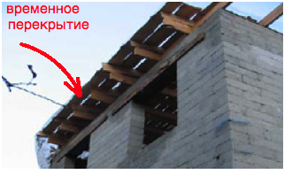 Консервация незавершенного строительства дома на зиму, BuilderClub