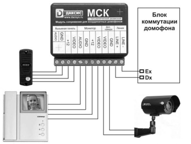 Подключаем домофон