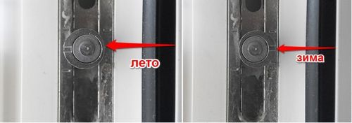 Как отрегулировать пластиковое окно самостоятельно: инструкция, видео, советы