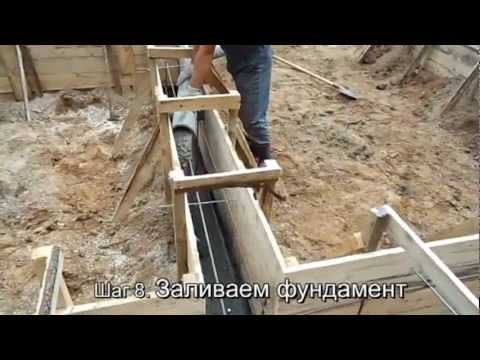 Ленточный фундамент своими руками: видео, фото инструкция