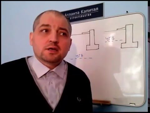 Ленточный фундамент своими руками: видео, фото инструкция