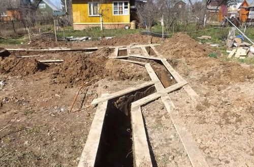 Ленточный фундамент своими руками: видео, фото инструкция