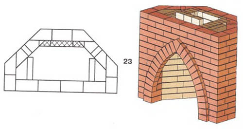 23