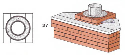 27