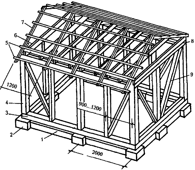 Каркасная конструкция