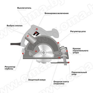 Из чего состоит пила циркуляционная