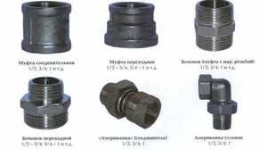 Сгоны для труб размеры