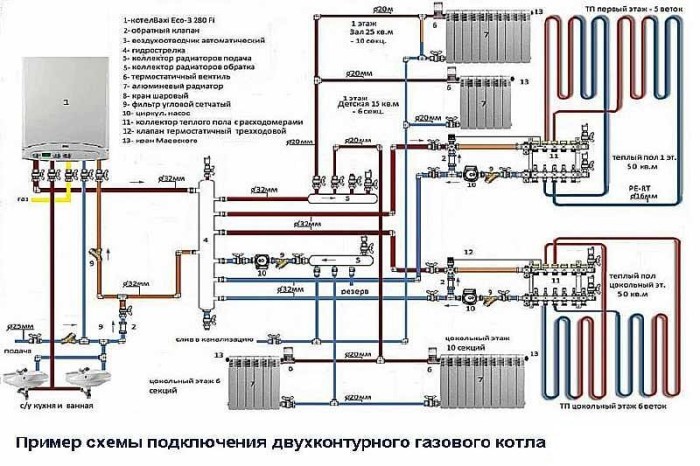 схема подключения двухконтурного газового котла