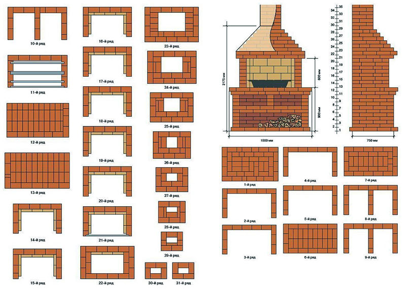 Мангал из кирпича для беседки своими руками чертежи и фото пошаговая инструкция