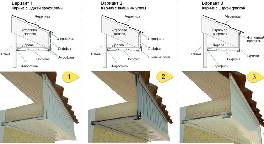 Крепление софитов