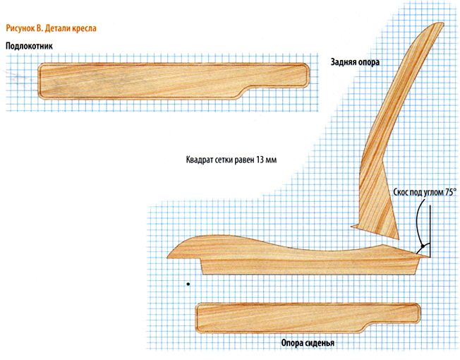 Кресло из дерева своими руками