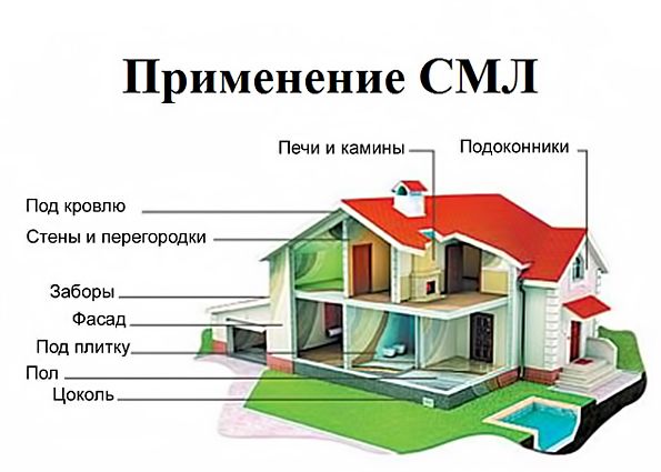 Магнезитовые плиты