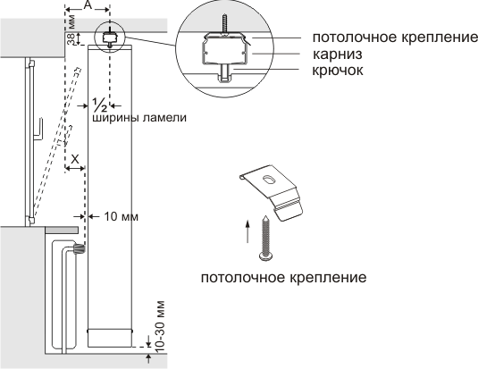 Жалюзи