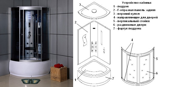 установка душевой кабины своими руками