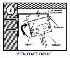 Как установить вертикальные жалюзи
