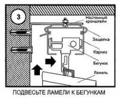 Как установить вертикальные жалюзи