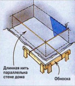 Обноска фундамента