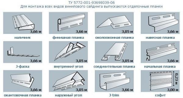 Профили для крепления сайдинга