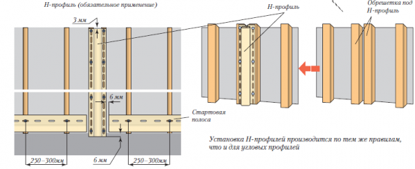 Установка H профиля