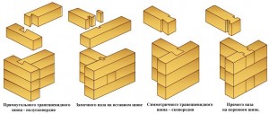 фото Т-образные виды соединения бруса
