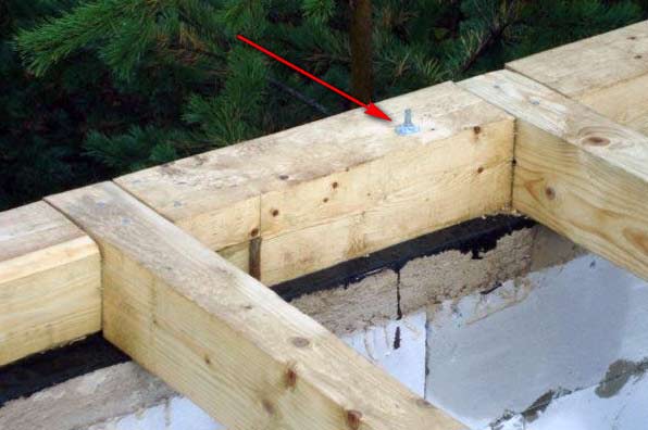 Крепление каркаса к фундаменту