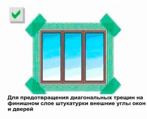 Фото: Как правильно армировать утеплитель у оконных и дверных проемов